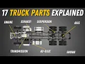 17 Semi-Truck Parts Explained in under 10 Minutes