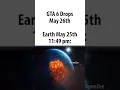 may 25th 2026