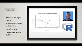 Scatterplot in R programming - Made easy