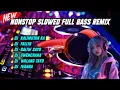 Download Lagu 🔥NEW | NONSTOP KALIMUTAN KA LATEST TIKTOK VIRAL MASHUP 2025 | DJ YUZKIE REMIX
