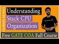 Understanding Stack CPU Organization Lesson 49 Computer Organization Learning Monkey