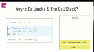 JavaScript Call Stack with setTimeout