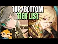 A FREAKY Genshin Impact Tier List male characters