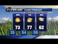 FIRST ALERT WEATHER Warmer with a fire risk Monday