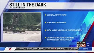MLGW Power Outages Folo 630am