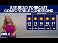 Tampa weather | Clear, sunny conditions Saturday
