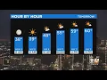 Jeff Ray s Weather Update