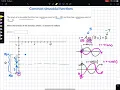 Construct a Sinusoidal Function