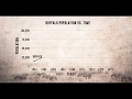 Download Lagu Mystery of the Buffalo Boom | HHMI BioInteractive Video