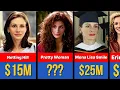 Julia Roberts s Paycheck For Every Movie He Ever Made All Actors Paycheck Data