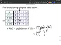 Chain Rule Table