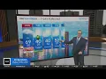 Severe storms possible tornadoes on Monday in Maryland