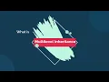 Multilevel Inheritance Python overview Python Tutorials For Absolute Beginners In Hindi 5