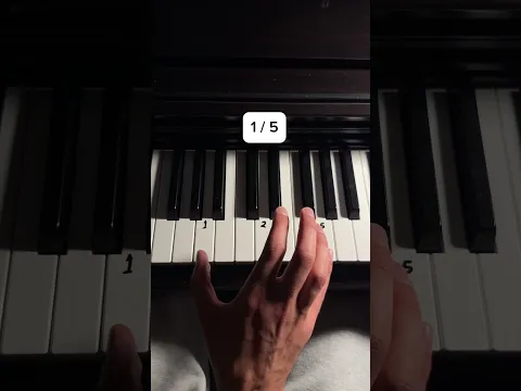 Lose yourself by Eminem (Easy Piano Tutorial) #pianotutorials #piano #tutorial #pianotutorial