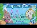 Elapsed Time on a Number Line