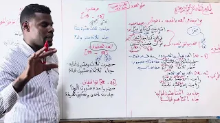 مراجعة في درس العدد والمعدود سنة 4 متوسط 