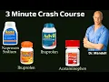 Where to Turn for Pain Relief or Inflammation Aleve Motrin Advil Tylenol Dr Mandell
