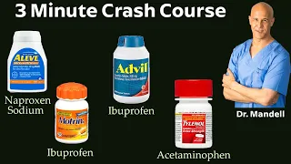 Where to Turn for Pain Relief or Inflammation Aleve Motrin Advil Tylenol Dr Mandell