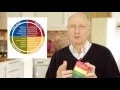 Understanding the Insights Discovery colour energies