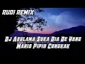 Download Lagu Dj Asulama Suka Dia De Yang Manis Pipih Congkak -Tania Pipi Congkak Viral Tiktok