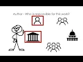 APA Basics