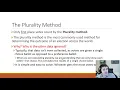 Math 3033 The Plurality Method
