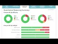 How to Prepare for the ISEE with Test Innovators