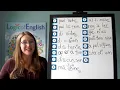 U24B Essentials Spelling Analysis