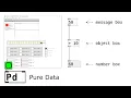 10 Pure Data Tutorial - Review atom boxes and GUI atom boxes