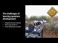 Learning Q with Python building the quantum programming community - CFS2020