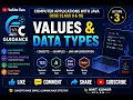 Values Data Types Lecture3
