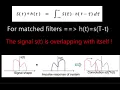 Matched Filters