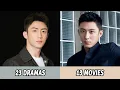 Download Lagu All Dramas and Movies of Johnny Huang | Johnny Huang (2016-2024)