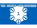 The Dining Philosophers All Starved - Deadlock and Async Programming in C