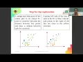 k-means clustering step by step explanation Machine Learning with Python SNS Institutions