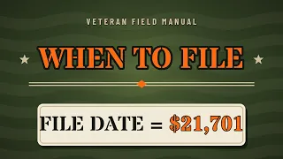 When to File a VA Disability Claim 2026