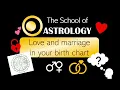 Astrology - Love Relationship Passion in the Birth Chart