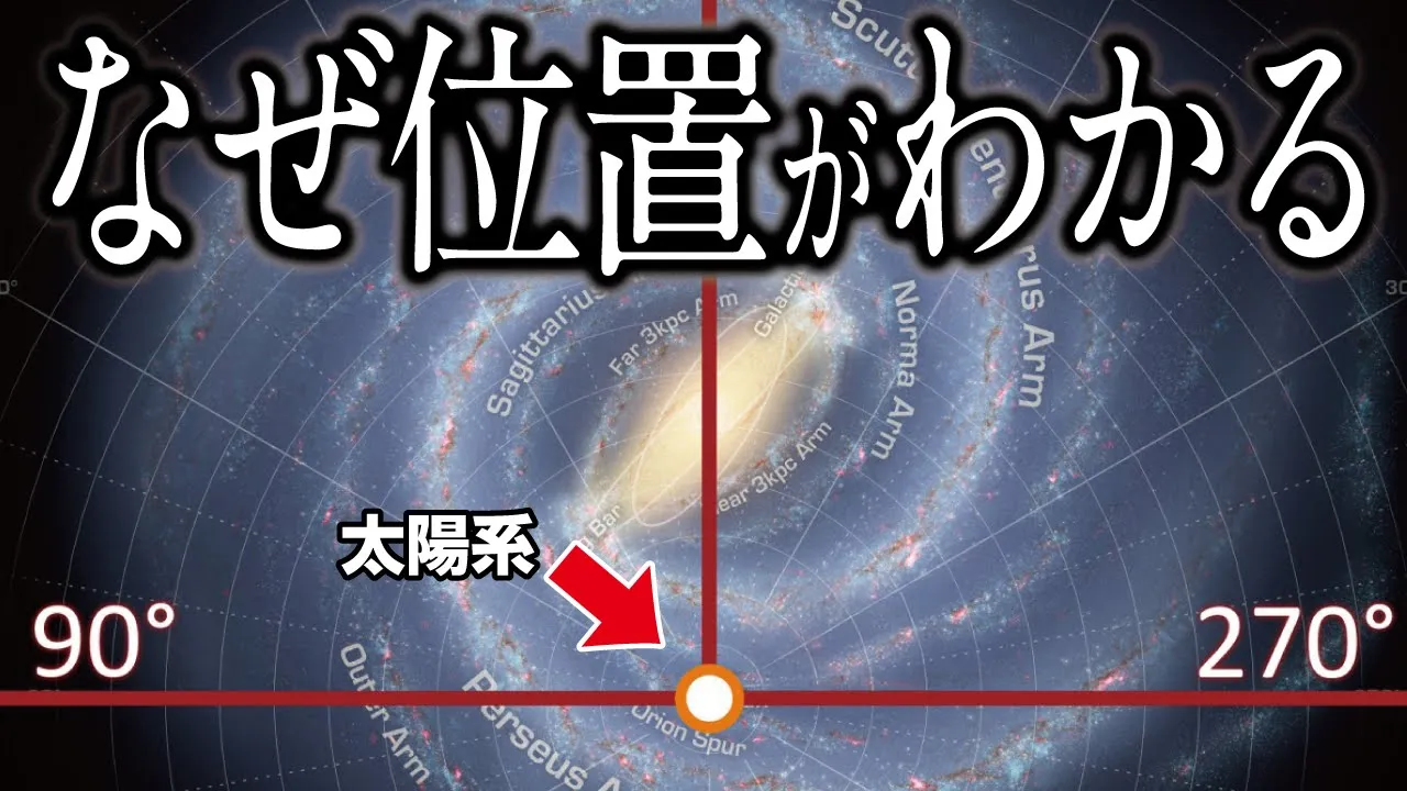 【天才すぎる】なぜ天の川銀河の中で地球の位置がわかったのか