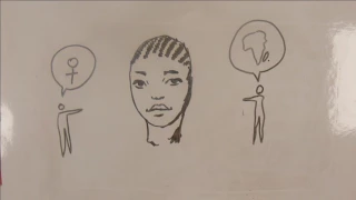 Mais au fait, c'est quoi le féminisme ?