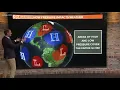 How does air pressure impact the weather