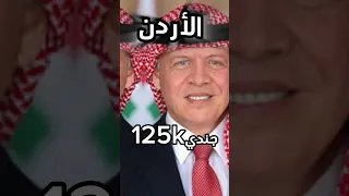 أقوى ١٥ دولة عربية من حيث عدد الجنود 