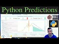 CoronaVirus Prediction Model Using Python and Power BI Custom model