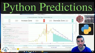 CoronaVirus Prediction Model Using Python and Power BI Custom model