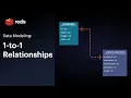 NoSQL Data Modeling with Redis Building 1-to-1 Relationships
