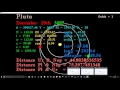 The Planet Position Program