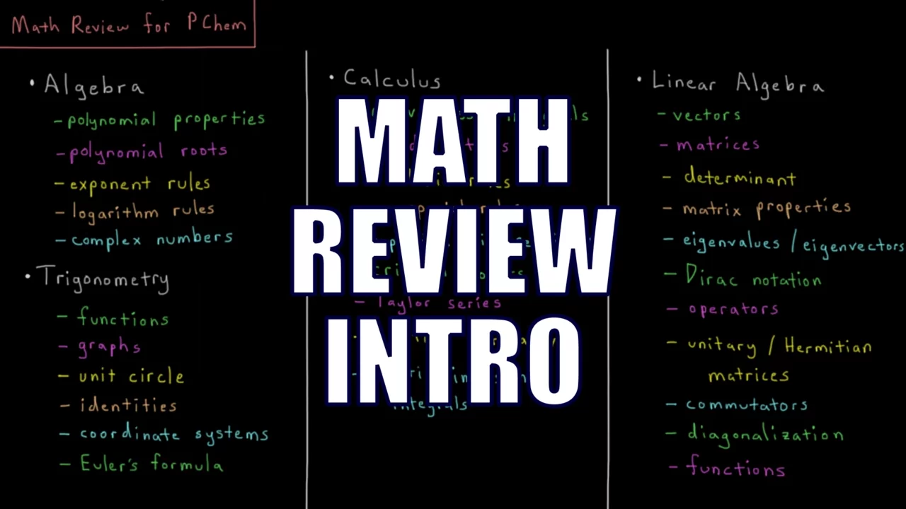 PChem Math 0.1 - Introduction