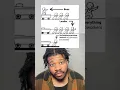 Download Lagu Dagelijkse meme voor jou