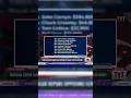 Harlan Crowe s List Of Bought-Off GOP Lawmakers