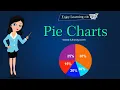 Pie Chart Drawing Pie Charts Features of Pie Chart Data Charts Types Graphs Features Math