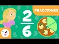 Fracciones para ninos - Aprende las fracciones con pizza